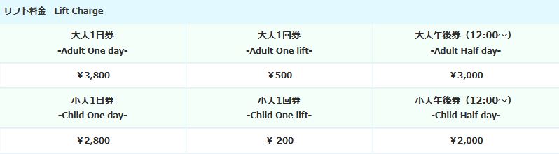 Lift ticket prices at Seki Onsen